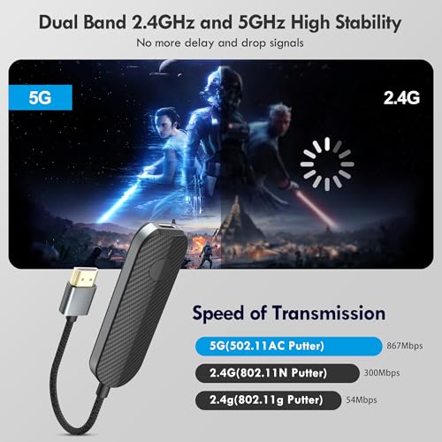 lulaven WF-001 HDMI Adapter with 1 Port, 1 Amps Current Rating, Compatible with Television and Projector