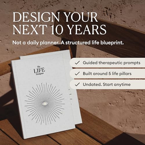 Intelligent Change 6.9 x 9.8 Inches Ic-ldp-001 Notebook Hardbound Guided Paper 127 Pages