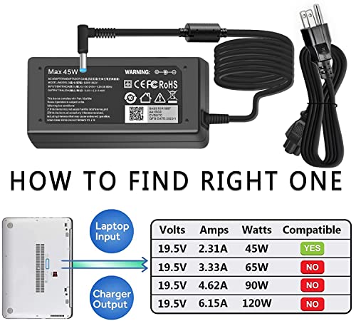 ROAYEWEY 2-Pin Power Adapter DZ65195231 45W 19V 2.31A
