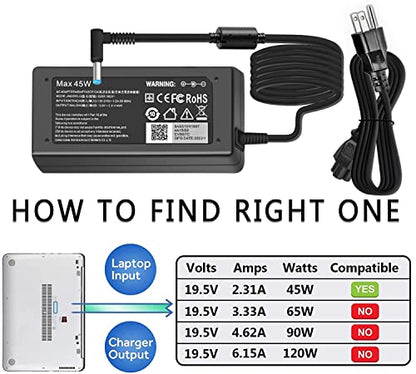 ROAYEWEY 2-Pin Power Adapter DZ65195231 45W 19V 2.31A