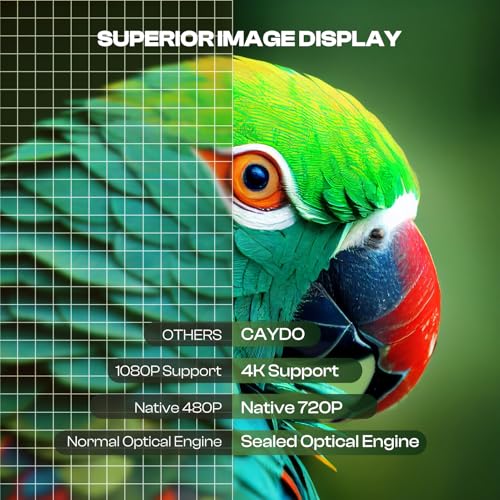 Caydo P1 1280x720 3840x2160 LED Projector Portable 30"-100"