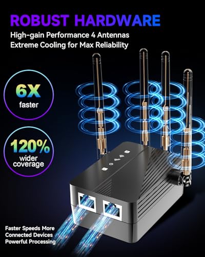 Eboous WiFi Extender Signal Booster 15000 sq. ft Single-Band 300 Mbps 802.11a/g/n/ac Repeater
