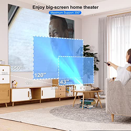 Visoud 1 Count V6-N 1920 x 1080 12000 Lumen LCD Portable Projector