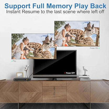 MAITE MTDVD-FE 1080p Region Free DVD Player with HDMI Dual Mic Jack Input