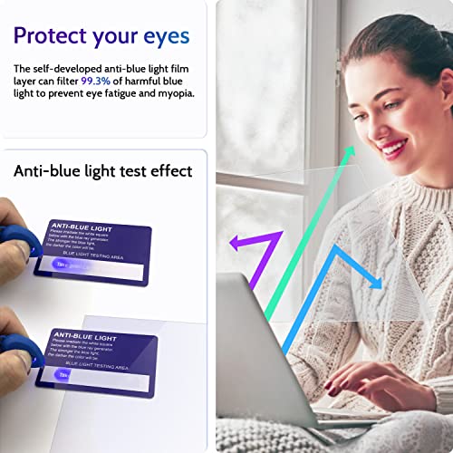 Peslv 15.6 Inch Laptop Screen Protector Model JS-1234 Anti Glare 99.3% Blue Light Block Scratch Resistant Matte Finish