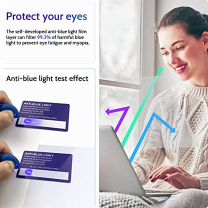Peslv 15.6 Inch Laptop Screen Protector Model JS-1234 Anti Glare 99.3% Blue Light Block Scratch Resistant Matte Finish