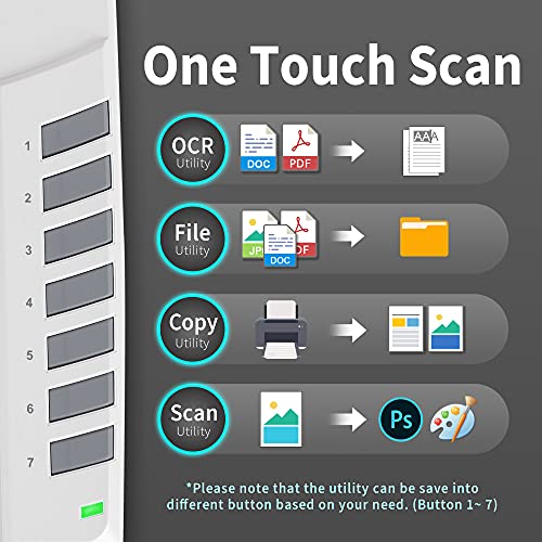 Plustek 15.75"D x 24.53"W x 5.51"H OpticPro A320E Image Scanner USB 800 DPI