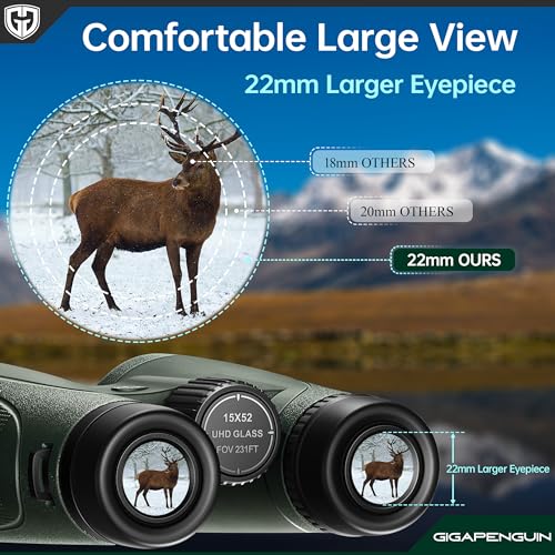 GIGAPENGUIN 52mm GN-5201 15x Roof Prism Binoculars