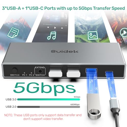 SUIDEK 6.25x5x2.44 inches Model V1321A KVM Switch 4K@60Hz Manual Control HDMI+USB-C Surface Mount