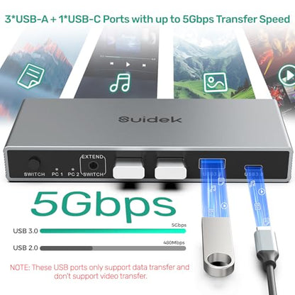 SUIDEK 6.25x5x2.44 inches Model V1321A KVM Switch 4K@60Hz Manual Control HDMI+USB-C Surface Mount