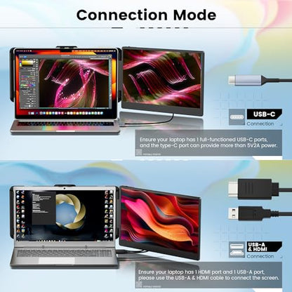 domyfan 14.1" S1 FHD 1080p 60Hz IPS Monitor
