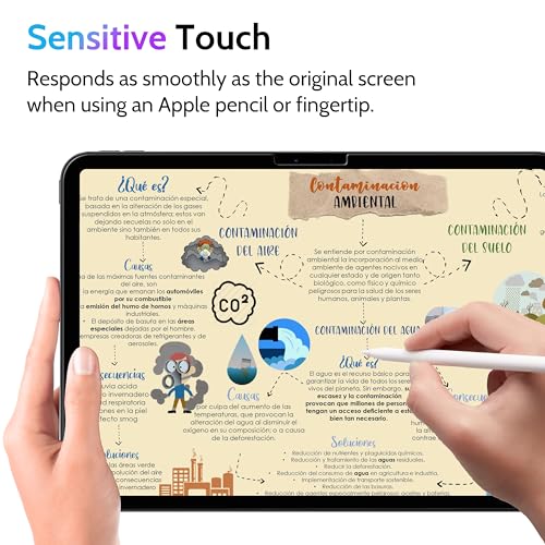 Peslv 13 Inch iPad Pro 2024/2025 Privacy Screen Protector Model pet-fk-ipad pro 13 2024 Anti-Glare Anti-Spy Scratch Resistant