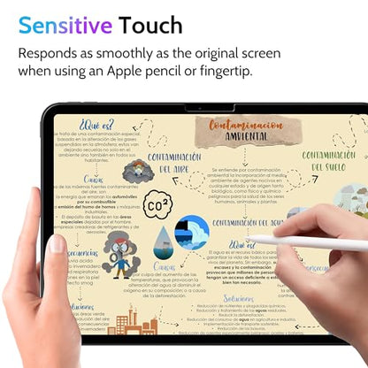 Peslv 13 Inch iPad Pro 2024/2025 Privacy Screen Protector Model pet-fk-ipad pro 13 2024 Anti-Glare Anti-Spy Scratch Resistant