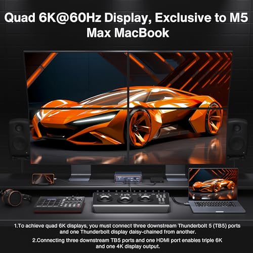 iVANKY 23-in-1 Thunderbolt 5 FusionDock Max 2 Docking Station, 120Gbps Data Transfer, 23 Ports, Supports Triple 6K@60Hz Displays, Compatible with M1/M2/M3/M4/M5 MacBooks, Midnight Blue