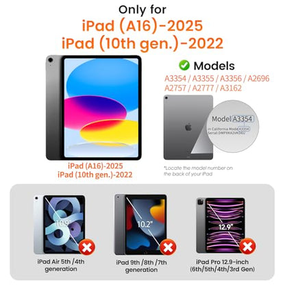 PandaShield 2 Pack Tempered Glass Screen Protector for iPad (A16) 11th/10th Gen 9H Glossy
