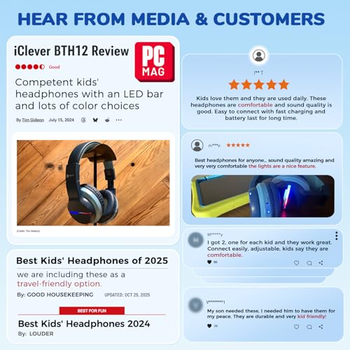 iClever BTH12 Kids Bluetooth Headphones Wireless, 85 Hours Playtime, 74/85dBA Volume Limitation, Bluetooth 5.2 Connectivity, Over Ear, Detachable Audio Cable, Comfortable Design, Blue