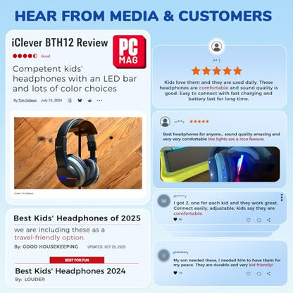 iClever BTH12 Kids Bluetooth Headphones Wireless, 85 Hours Playtime, 74/85dBA Volume Limitation, Bluetooth 5.2 Connectivity, Over Ear, Detachable Audio Cable, Comfortable Design, Blue