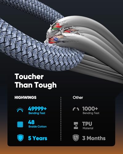 Highwings 6 Feet USB C to HDMI Cable, 4K Resolution, 60Hz Refresh Rate, Male-to-Male, Cable Type: USB C to HDMI