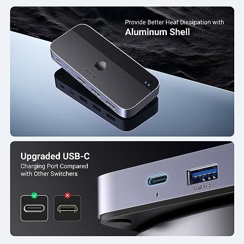 UGREEN 4-Port USB 3.0 Switch Hub Model CM662, Manual & Automatic Operation, 5Gbps Data Transfer Rate, 2 Computers Compatibility