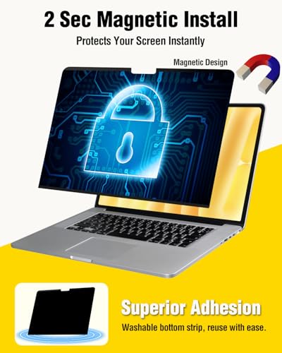 F FORITO 13.6 Inch A3449 A3240 A3113 A2681 Anti Blue Light Removable Privacy Screen Protector