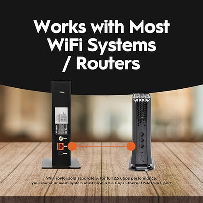 Hitron 2.5Gbps CODA56 DOCSIS 3.1 Cable Modem for High-Speed Internet Connectivity