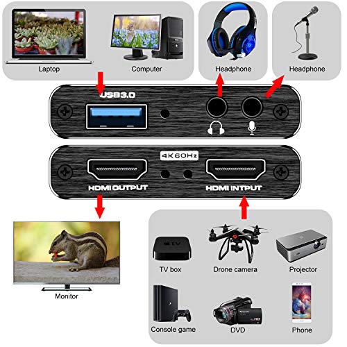 Rybozen 4K USB Capture Card V316B-FR 4K 60Hz AV Output Video Capture Device