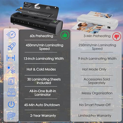 Elysine 13 Inch Laminating Machine Model B0GN9C8VSC 450mm/min 2 Rollers Black Laminating Machine