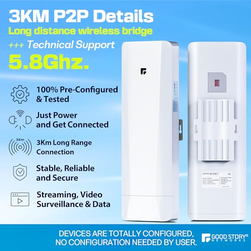 GOOD STORY 1.18Kg WB501C 5GHz Wireless Bridge P2P 300Mbps Wi-Fi
