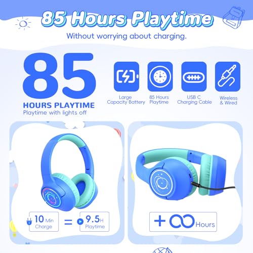 Botesty Sound BS01 Kids Bluetooth Headphones, 3.5mm Jack, 85dB Safe Volume, Blue, Over Ear