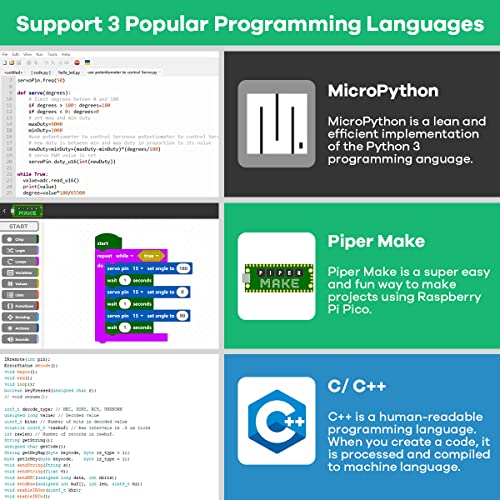 LAFVIN Pico Raspberry Pi Starter Kit - RP2040 - MicroPython - Bluetooth