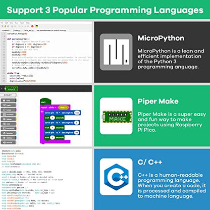 LAFVIN Pico Raspberry Pi Starter Kit - RP2040 - MicroPython - Bluetooth