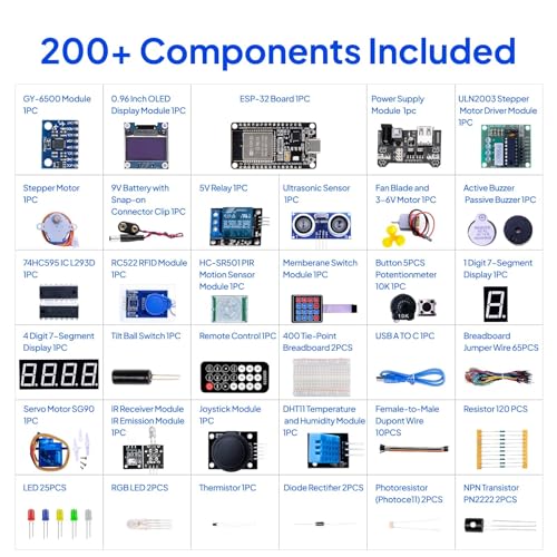 ELEGOO 35-Component ESP-32 Super Starter Kit with Arduino IDE Compatibility