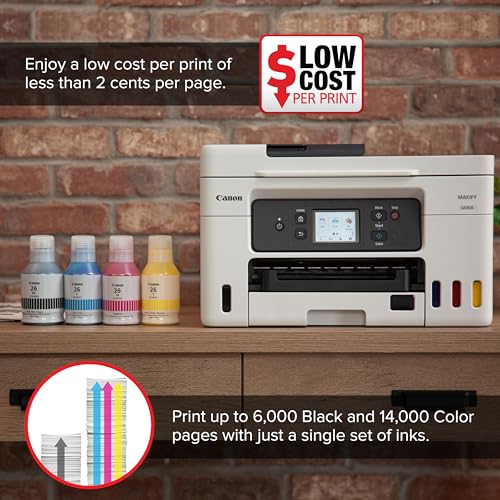 Canon MAXIFY GX4020 All-In-One Inkjet Printer ADF, Auto-Duplex, Energy Star, Color 2400 x 2400 dpi
