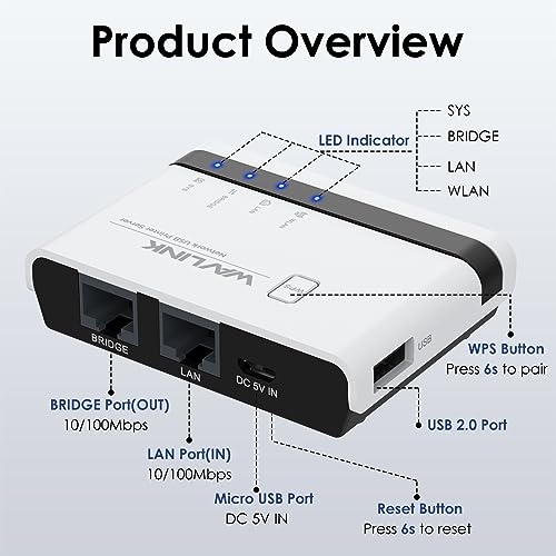 WAVLINK Wireless Print Server 2025 USB WiFi Print Server Wired/Wireless/Standalone Modes