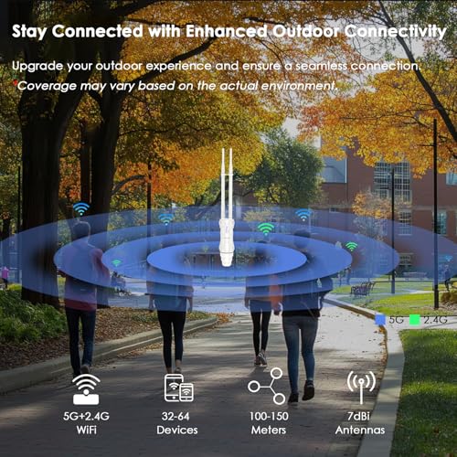 WAVLINK AC600 WNAP570B Wireless Access Point, Dual-Band, 450 Mbps, RJ45, Weatherproof