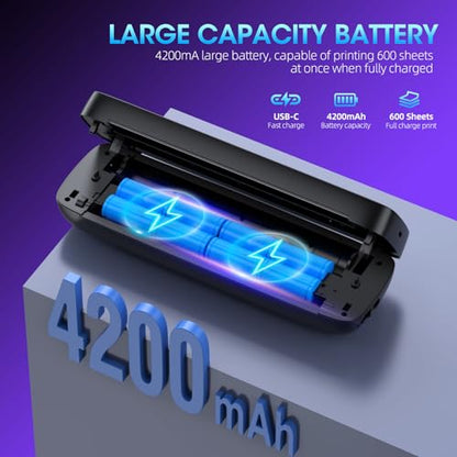 Aixiqee A80 Monochrome Thermal Printer 600x600 dpi