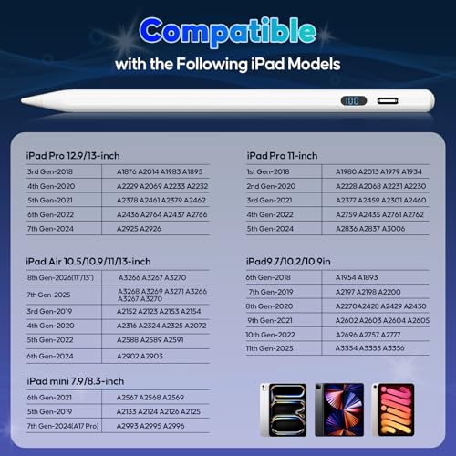 A-PCE iPad Stylus Pen SX029A White, Compatible with iPad 11/10/9/8/7/6th Gen, Air 5/4/3/M2/M3/M4, Pro 13/12.9/11, Mini 7/6/5th Gen