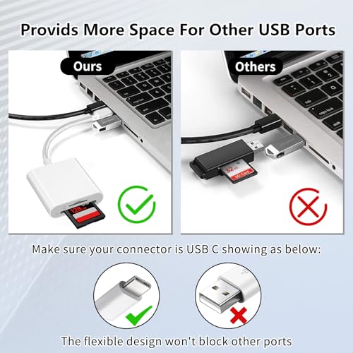 SXRBSSM Compact Dual Slot SD Card Reader USB Type C Designed for iPhone, iPad, and Mac, Transfer Rate 48 Mbps, Model Dandanbao-02