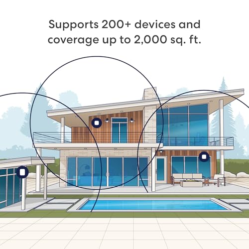 Amazon Eero PoE 7 Access Point 3.9 Gbps Wireless, 10 GbE Port, Tri-Band Technology