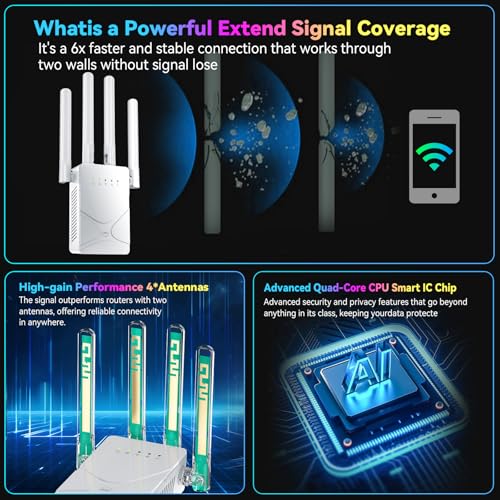 Larirgr WiFi Extender Signal Booster 15555 Sq.ft - r1 - Wireless Signal Amplifier