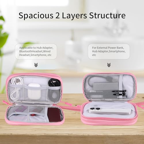 JIAKAI 7.48 x 4.33 x 2.16 inches Travel Cable Organizer Bag - Pink