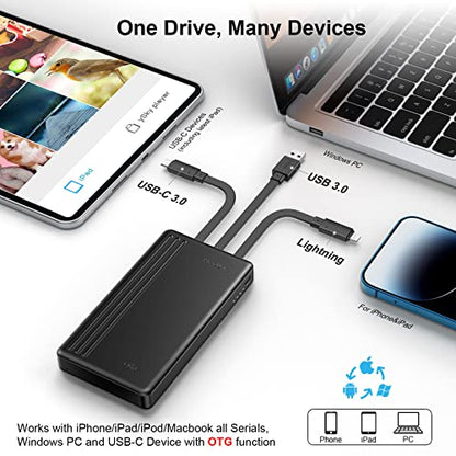ySky 2TB PD01Y External Hard Drive USB 2.0/3.0, 5400 RPM, 2.5-Inch, Black