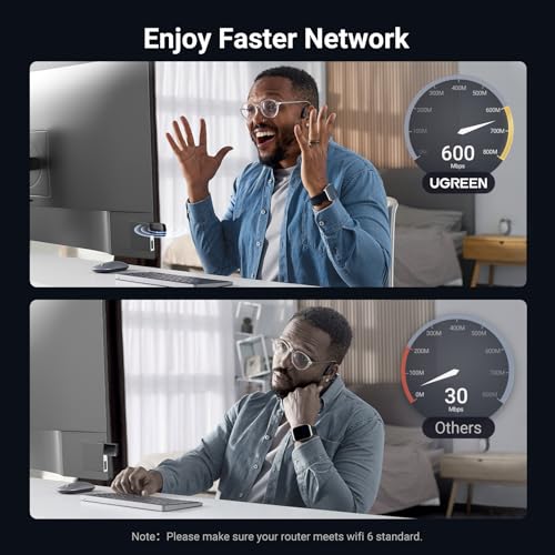 UGREEN AX900 USB WiFi 6 Adapter 600Mbps 2.4GHz/5GHz