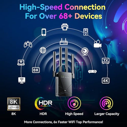 Larirgr 15555 ft WiFi Extender Model 2026 Dual Band 2.4/5 GHz