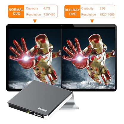 BUNUD 5IN1 BUNUD_5IN1 External Blu Ray CD DVD Drive USB 3.0 Type C