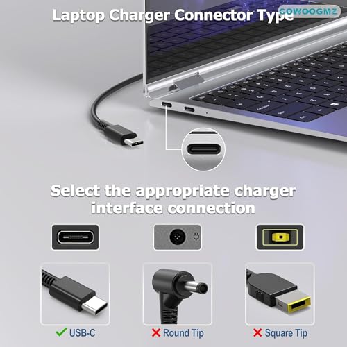 COWOOGMZ 65W SM65CL-01 USB Type C AC Power Adapter