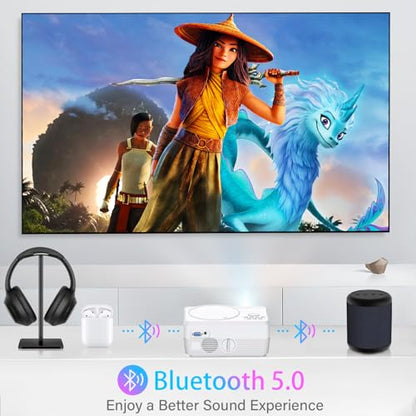 Dxyiitoo 9.25" x 6.5" x 3.75" 201/201S 1920 x 1080 12000 Lumen LCD LED Portable Projector