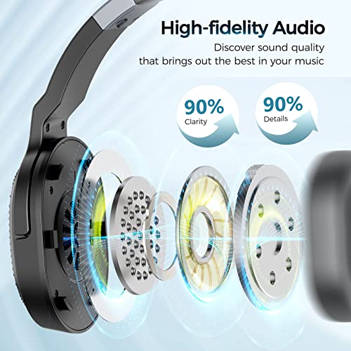 COSMUSIS BH654A Over Ear Bluetooth Headphones Black Wireless Passive Noise Cancellation 50 Hours Battery Life