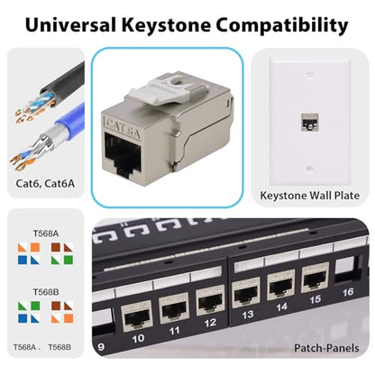 Cyberguys! 90° Shielded CAT 6A Keystone Jacks 6-Pack, Die-Cast Metal Housing, 10Gbps High-Speed, ULCertified