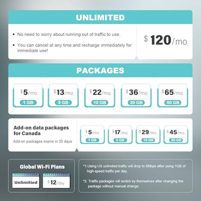 getspeed 150Mbps F16-P80 White Portable Hotspot Wi-Fi 4 LTE 2.4GHz